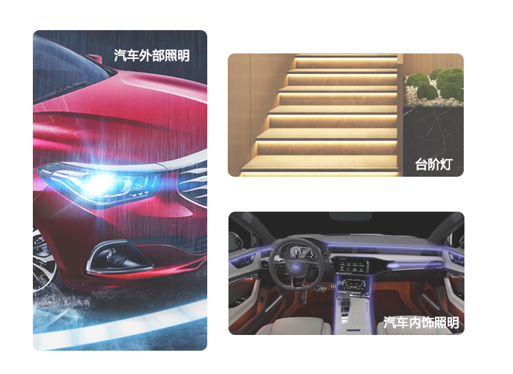 4040利用领域