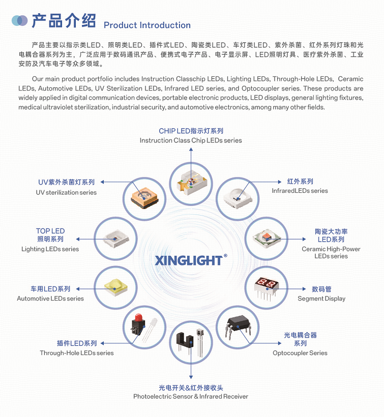 企业微信截图_17745915167344.png 企业微信截图_17745915167344.png