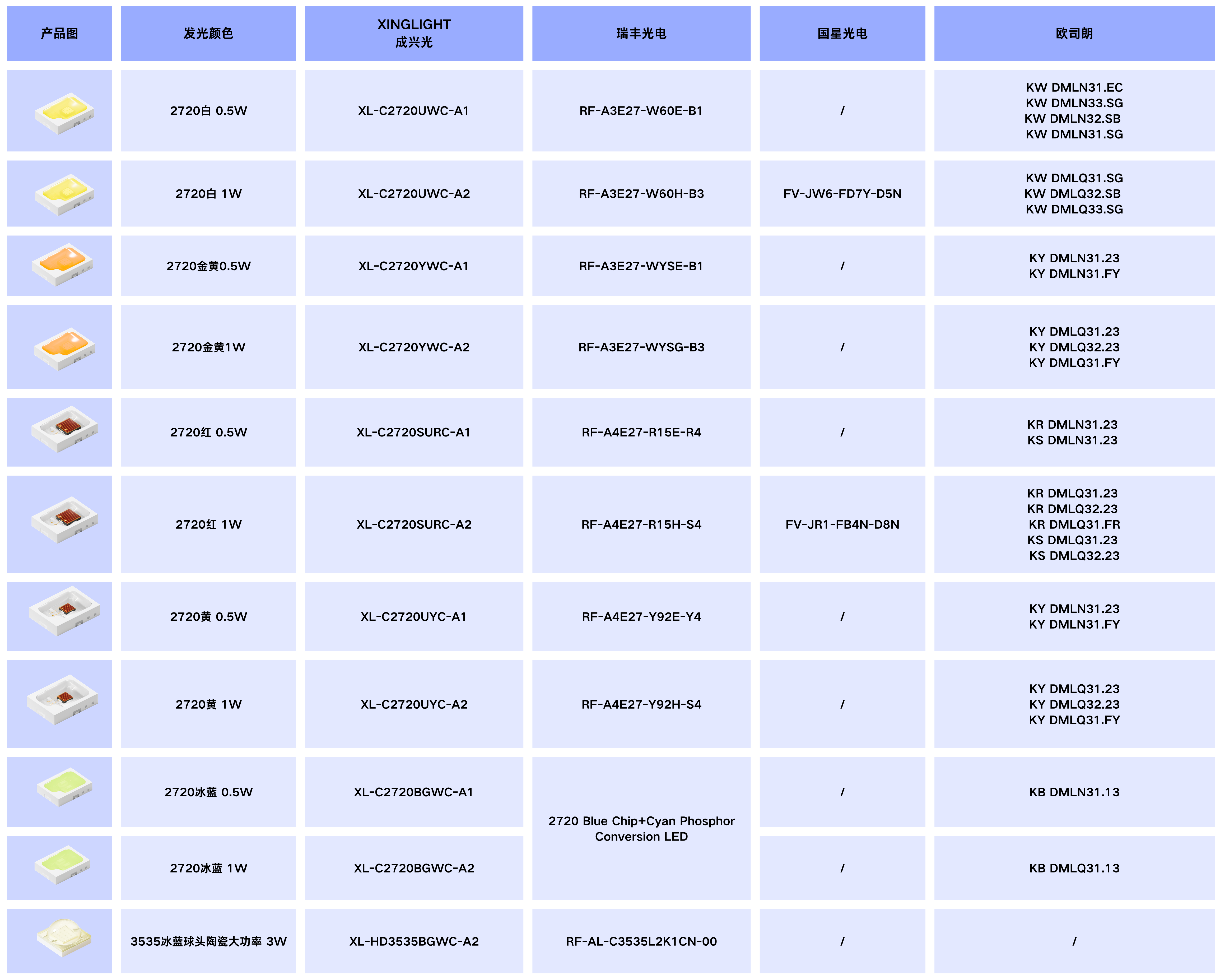 车灯3.png 车灯3.png