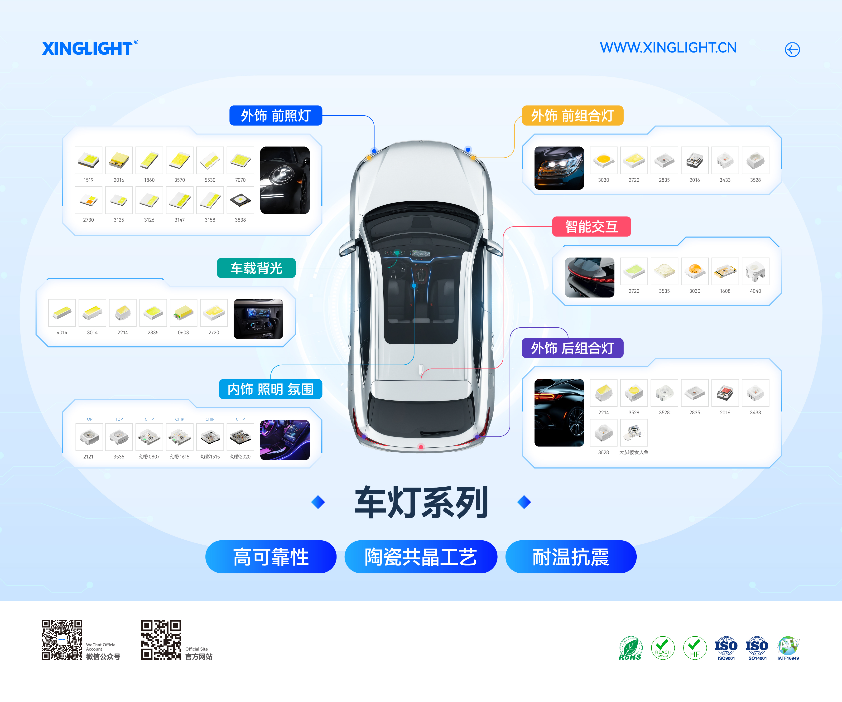 展板_8.车灯