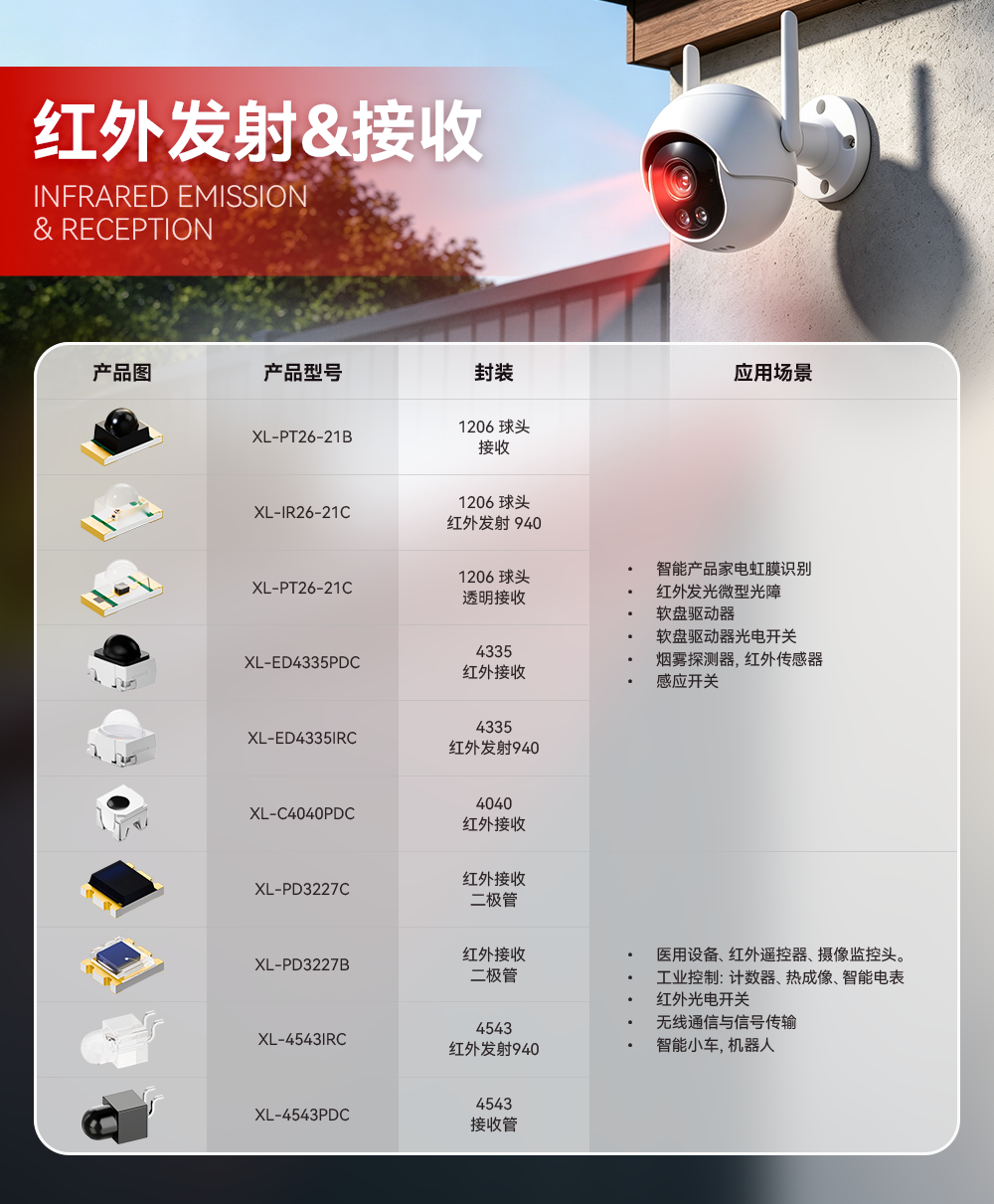 企业微信截图_17846062752396.png 企业微信截图_17846062752396.png